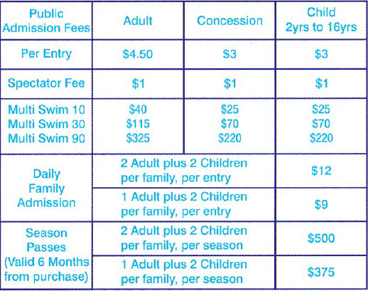 Pricing